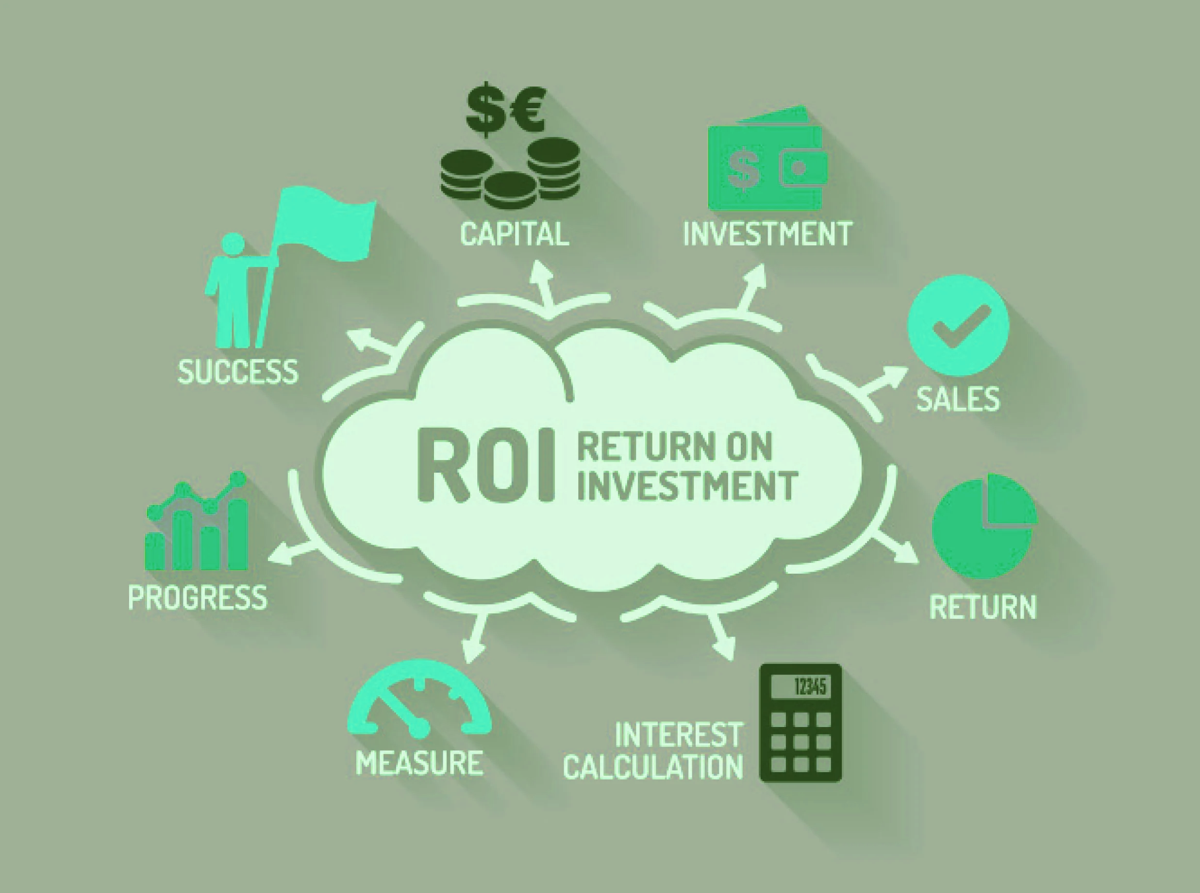 ROI Of A Fabrico Franchise Business
