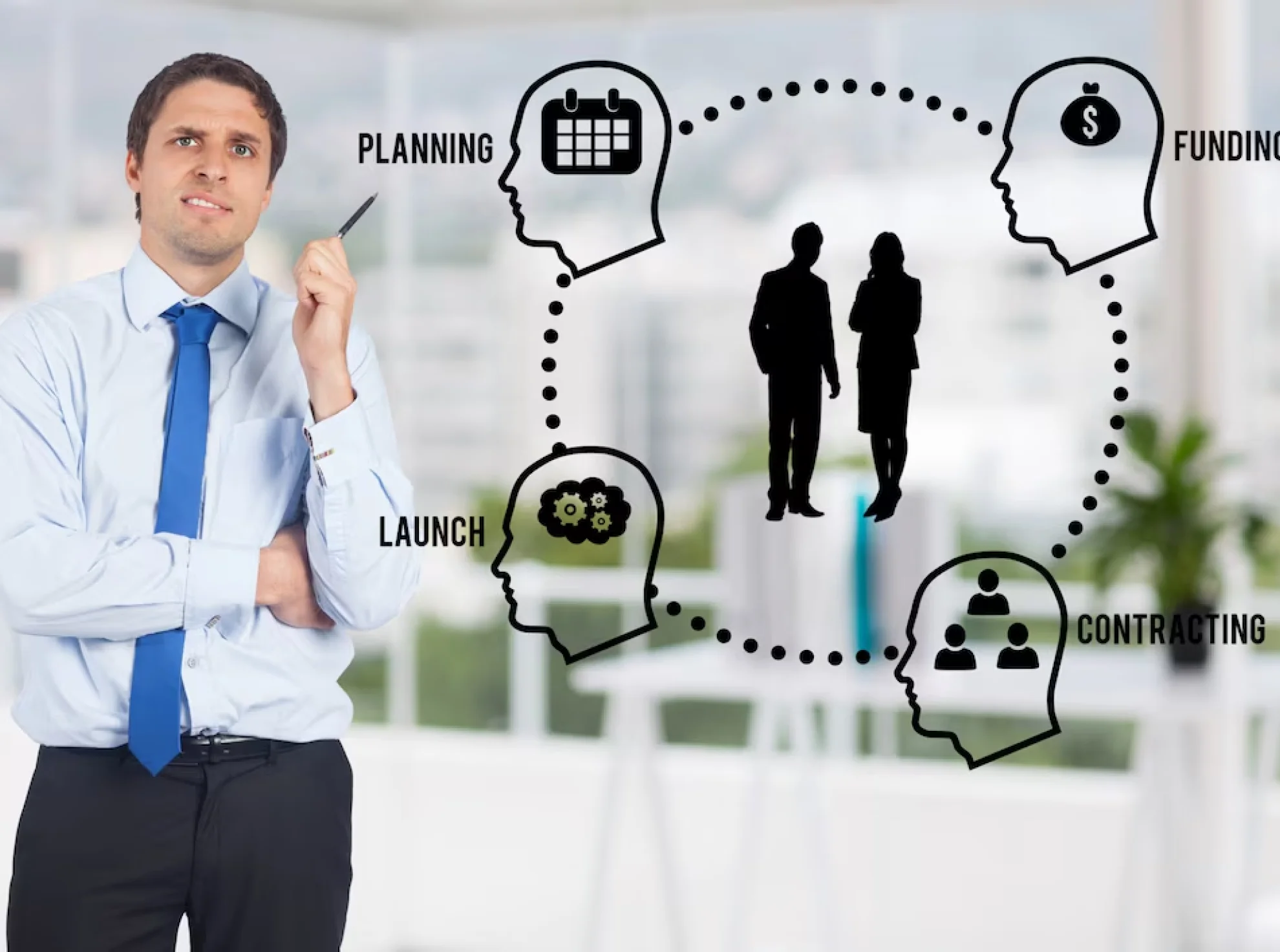 dry cleaning franchise business in India 